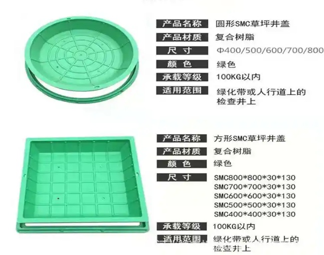 金华树脂复合种植井盖展示